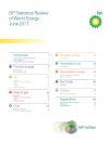 BP: Statistical Review of World Energy - 2017 edition (pdf, xlsx)