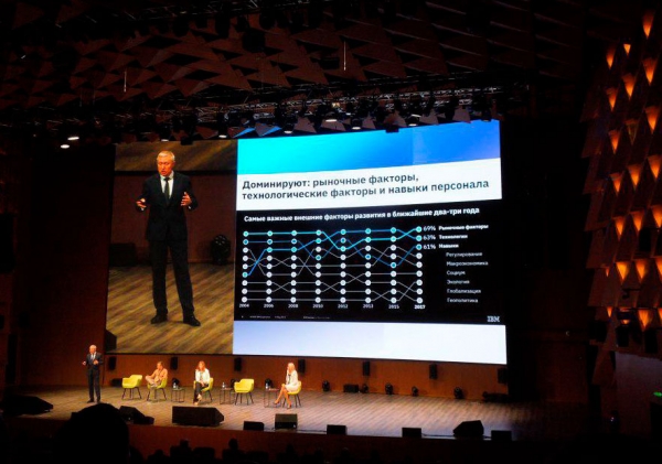 15 мая 2019 г. в Москве глава НАНГС принял участие в ежегодной конференции IBM Think Summit