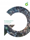 BP: Statistical Review of World Energy - 2019 edition (pdf, xlsx, pptx)